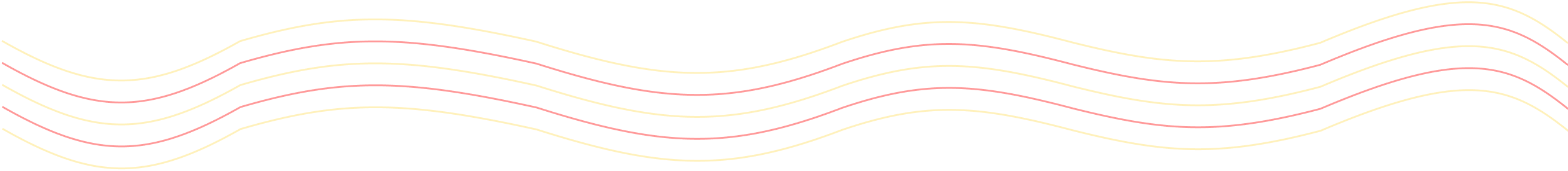 spiral
